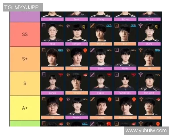 全球总决赛回顾:V5战队状态分析与表现评估
