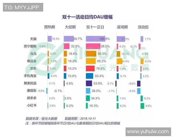 南京网球队个人能力分析与表现评估的综合研究报告