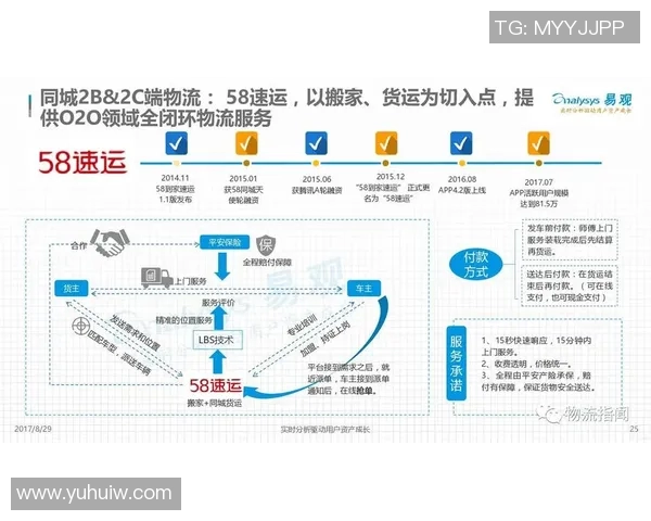 创新驱动下的鞋业发展趋势与市场变革探索