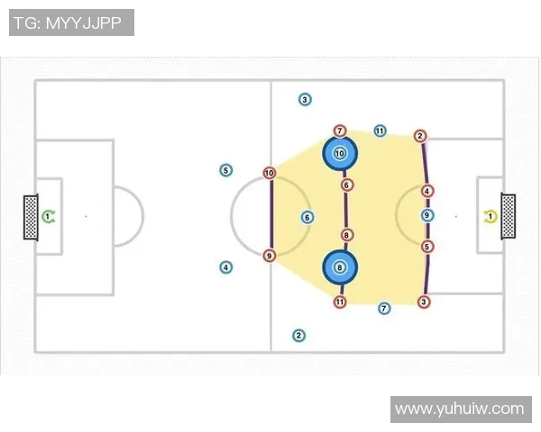 南京足球队进攻战术解析与球员表现全面分析