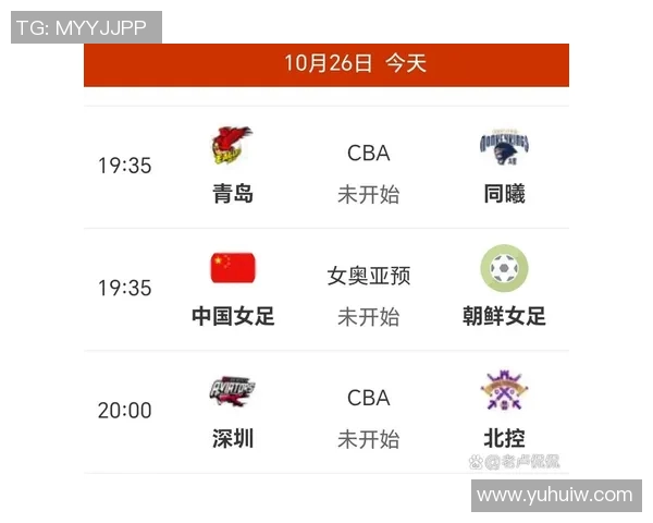 足球CBA选手各位置前十名排行榜